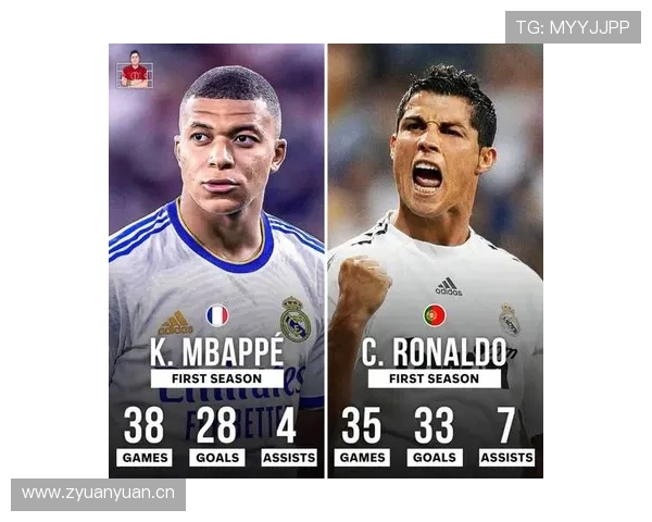 罗德里戈与姆巴佩:进攻效率与终结方式的同代竞争对比 罗德里戈与姆巴佩:进攻效率与终结方式的同代竞争对比