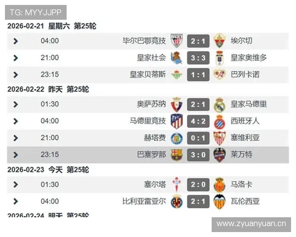 皇马转型阵痛：反击犀利不再，阵地战效率低迷影响争冠形势