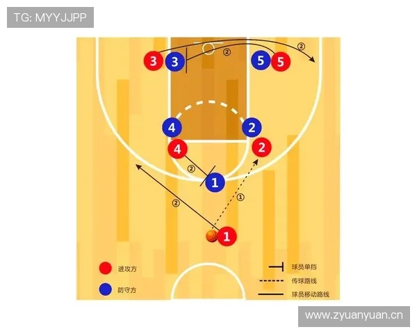篮球防守位置规则解析：合法防守站位的判定标准