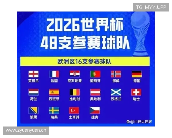 2026美加墨世界杯卡塔尔队赛程前瞻与出线形势深度解析