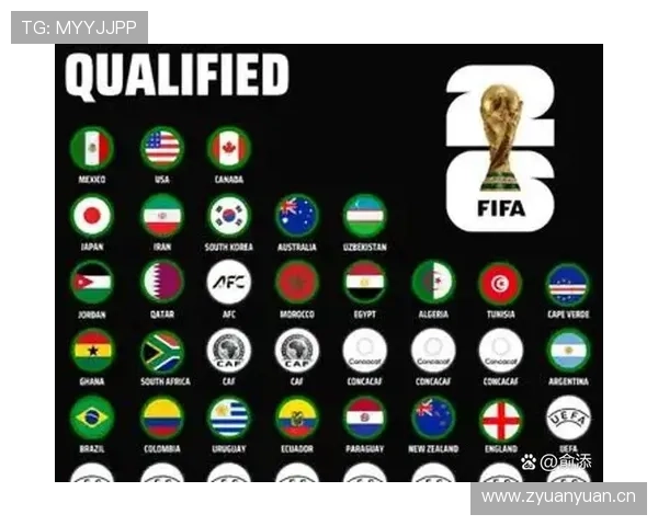 2026世界杯A组最新排名会出现哪些变化