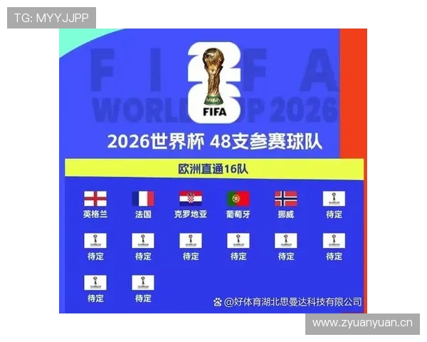 2026世界杯小组赛最终结果:各队晋级与淘汰情况整理 2026世界杯小组赛最终结果:各队晋级与淘汰情况整理